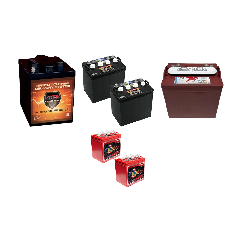 Best Golf Cart Batteries